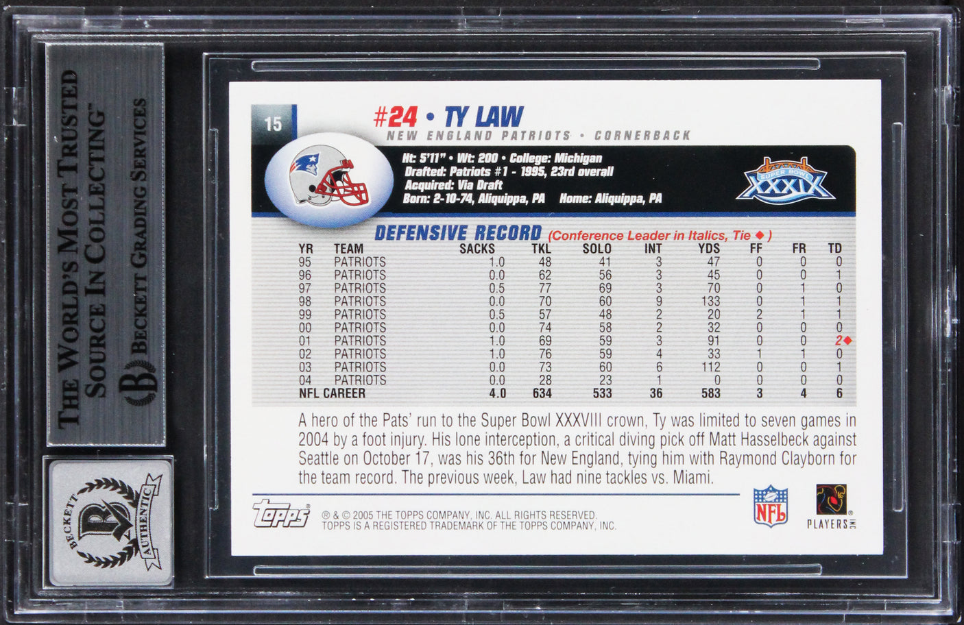 Patriots Ty Law Signed 2005 Topps SB Champs #15 Card Auto Graded 10! BAS Slabbed