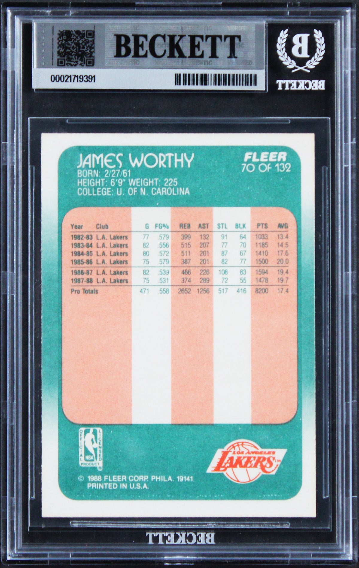 Lakers James Worthy Signed 1988 Fleer #70 Card Auto Grade GM 10! BAS Slabbed