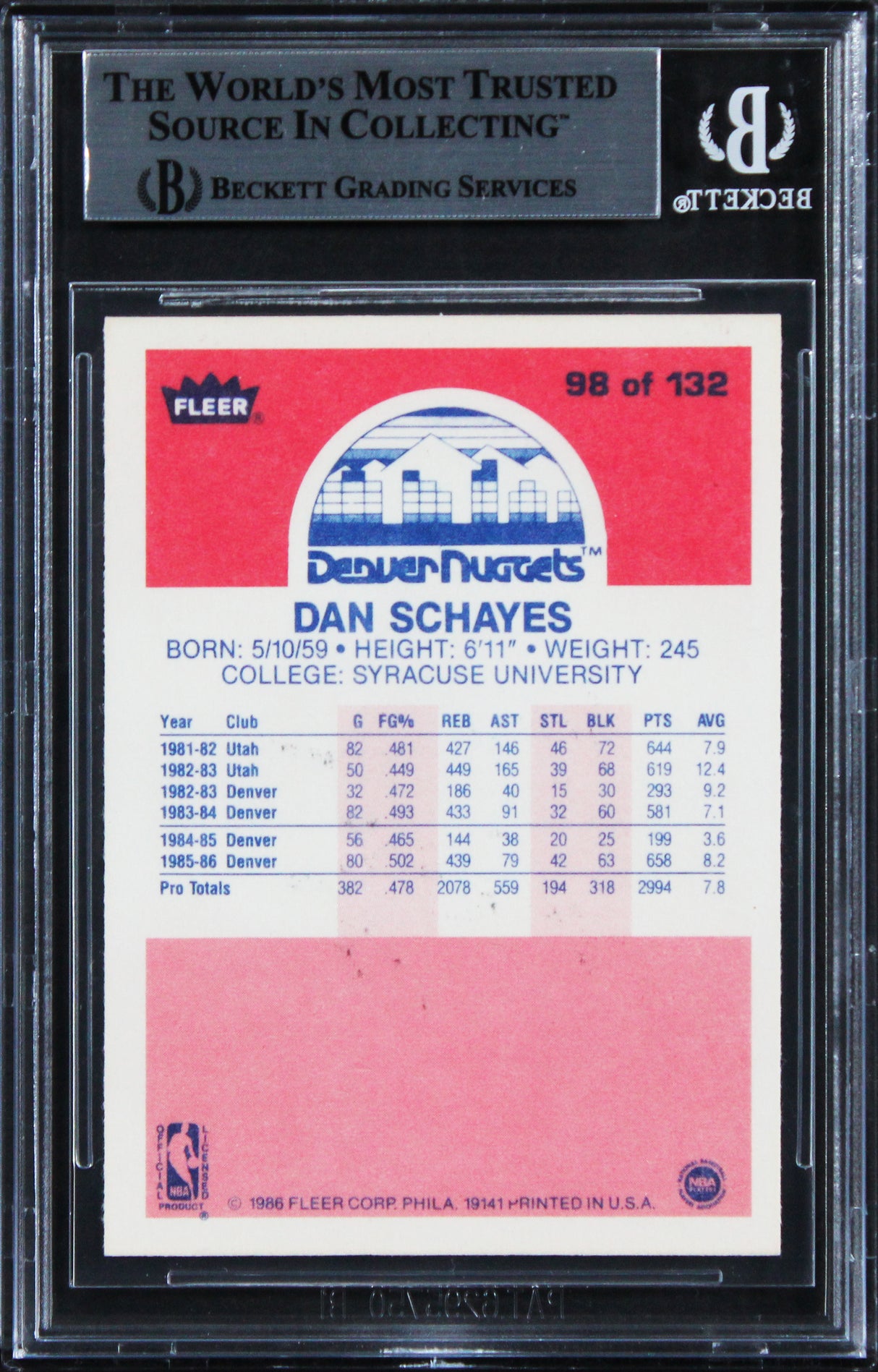Nuggets Dan Schayes Authentic Signed 1986 Fleer #98 Card BAS Slabbed