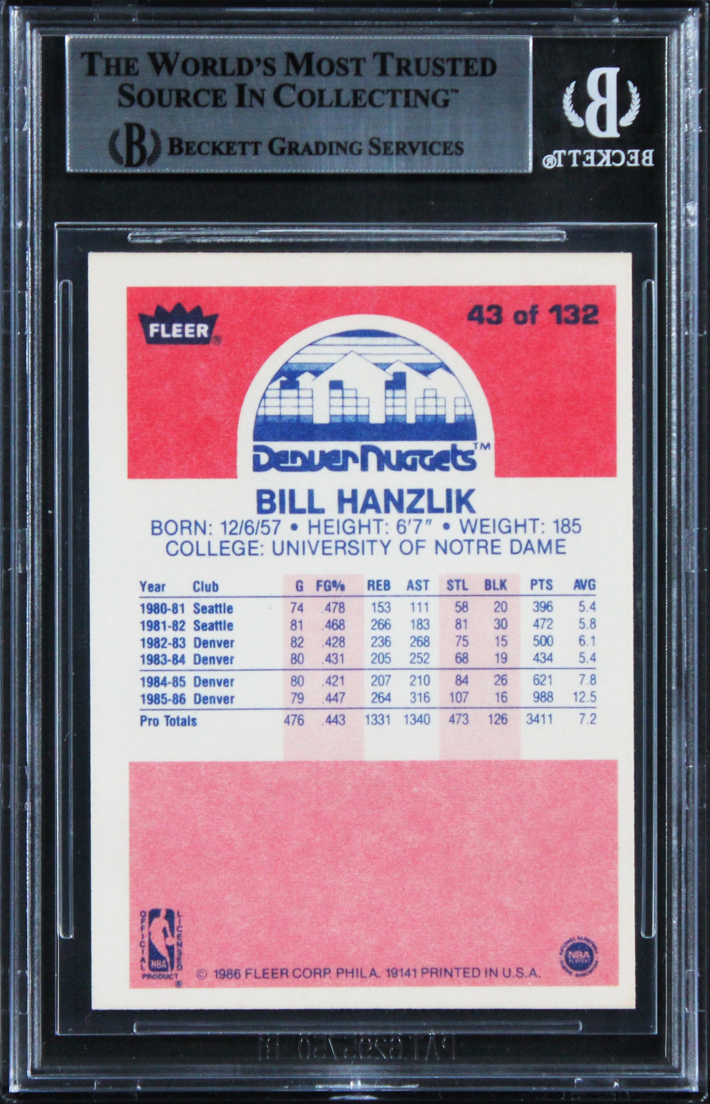 Nuggets Bill Hanzlik Authentic Signed 1986 Fleer #43 Card BAS Slabbed