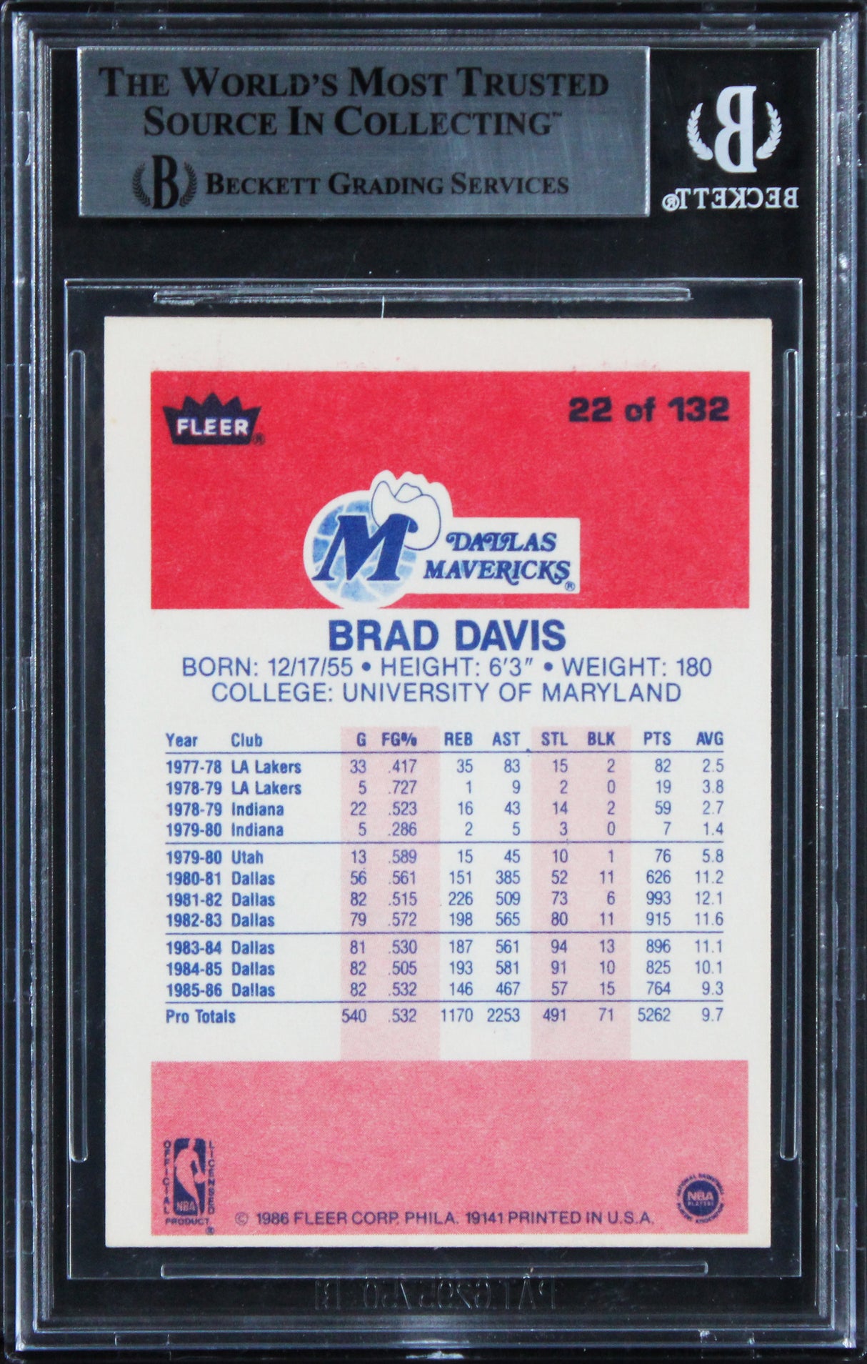 Mavericks Brad Davis Authentic Signed 1986 Fleer #22 Card BAS Slabbed