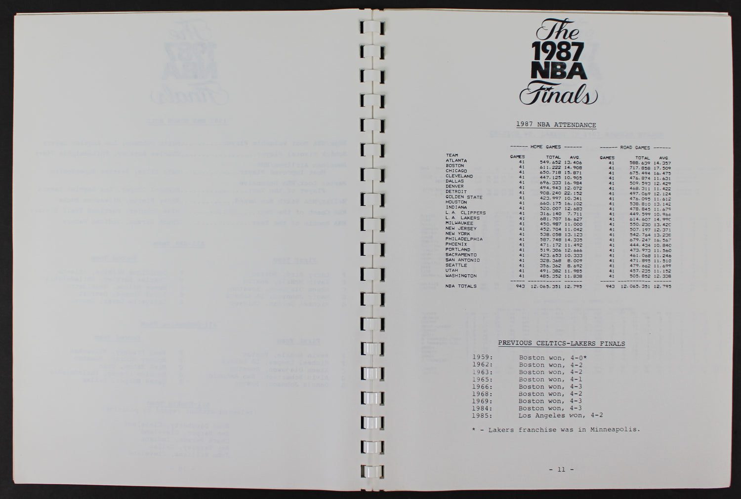 Lakers Magic Johnson 1987 NBA FInals Media Guide Autographed BAS Witnessed