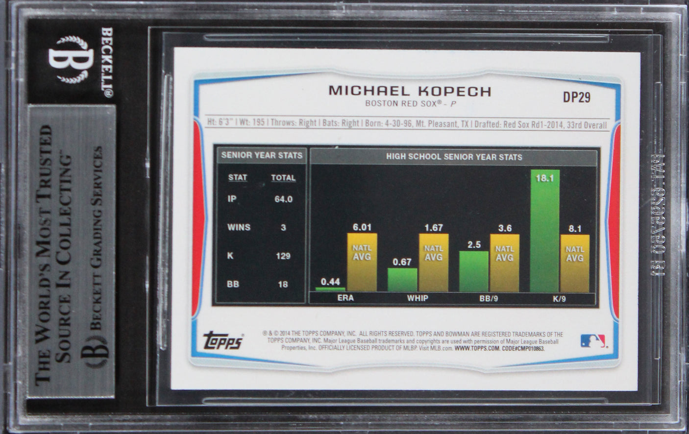 Red Sox Michael Kopech Authentic Signed 2014 Bowman Draft #DP29 RC Card BAS Slab
