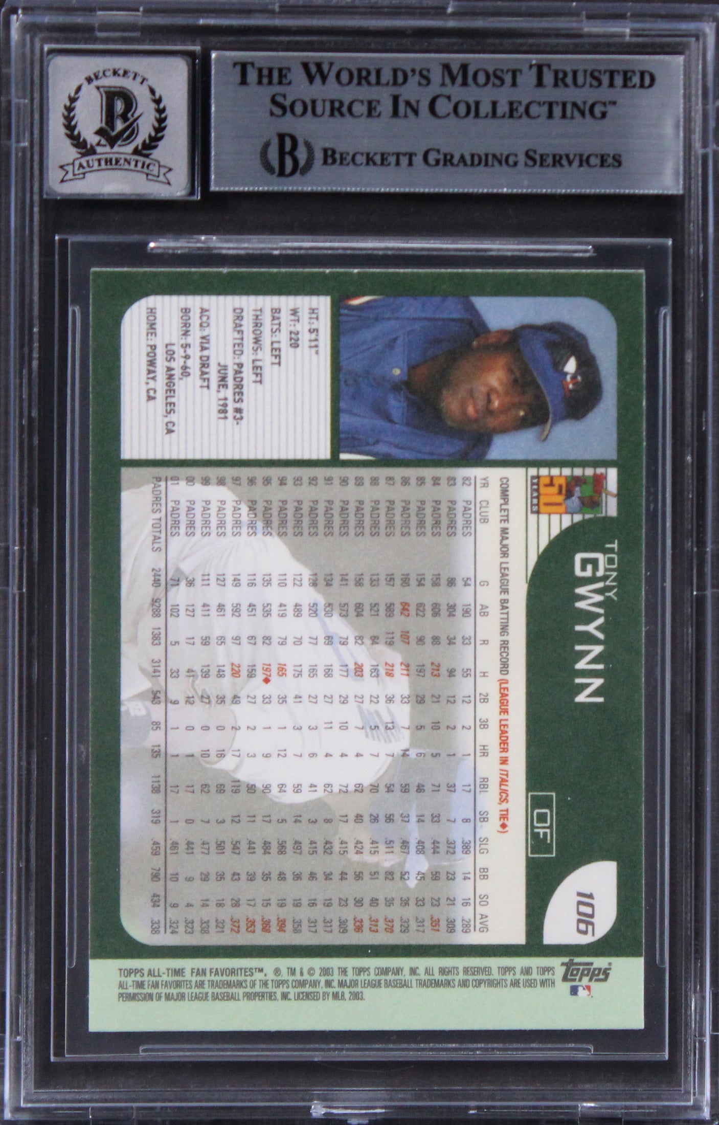 Padres Tony Gwynn Signed 2003 Topps All-Time Fan Favs Card Auto 10! BAS Slabbed