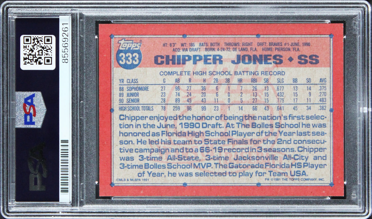 Braves Chipper Jones Signed 1991 Topps #333 Rookie Card Auto 10! PSA/DNA Slabbed