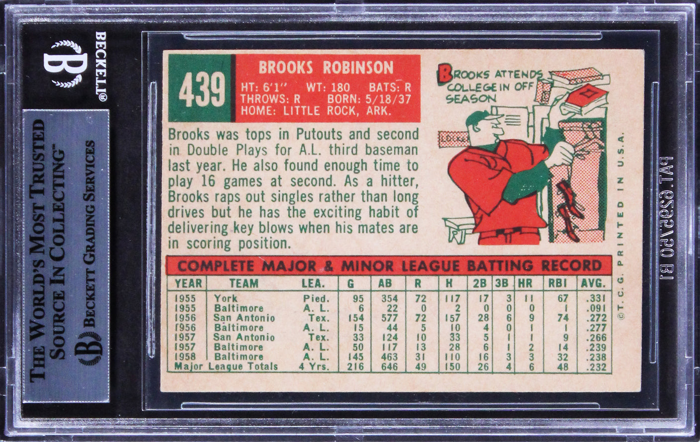 Orioles Brooks Robinson Authentic Signed 1959 Topps #439 Card BAS Slabbed