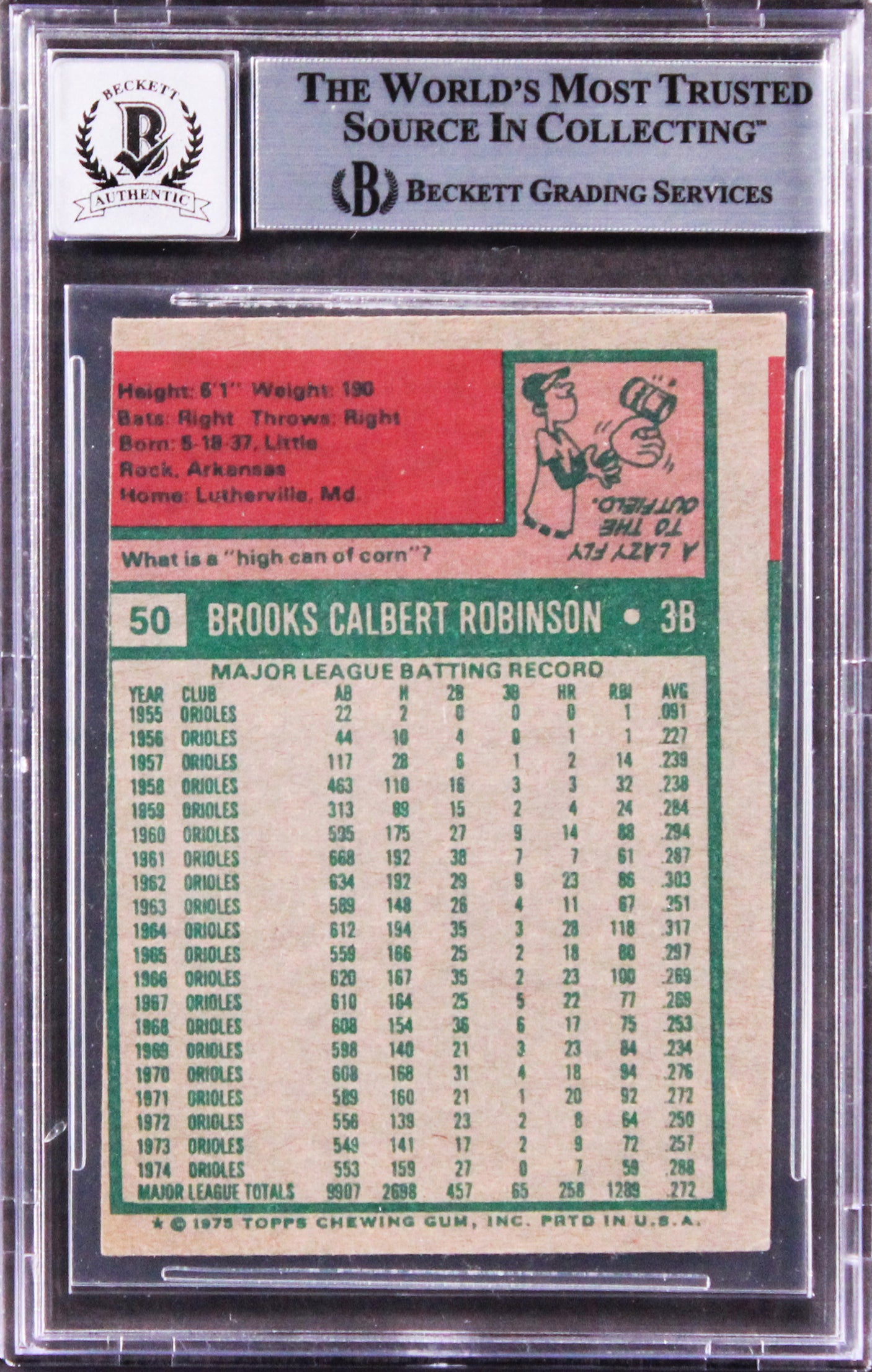 Orioles Brooks Robinson Signed 1975 Topps #50 Card Auto Gem 10! BAS Slabbed