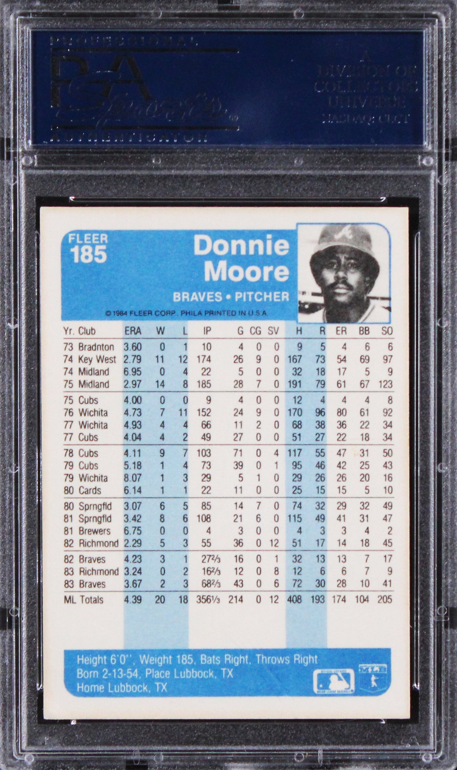 Braves Donnie Moore Authentic Signed 1984 Fleer #185 Card PSA/DNA Slabbed