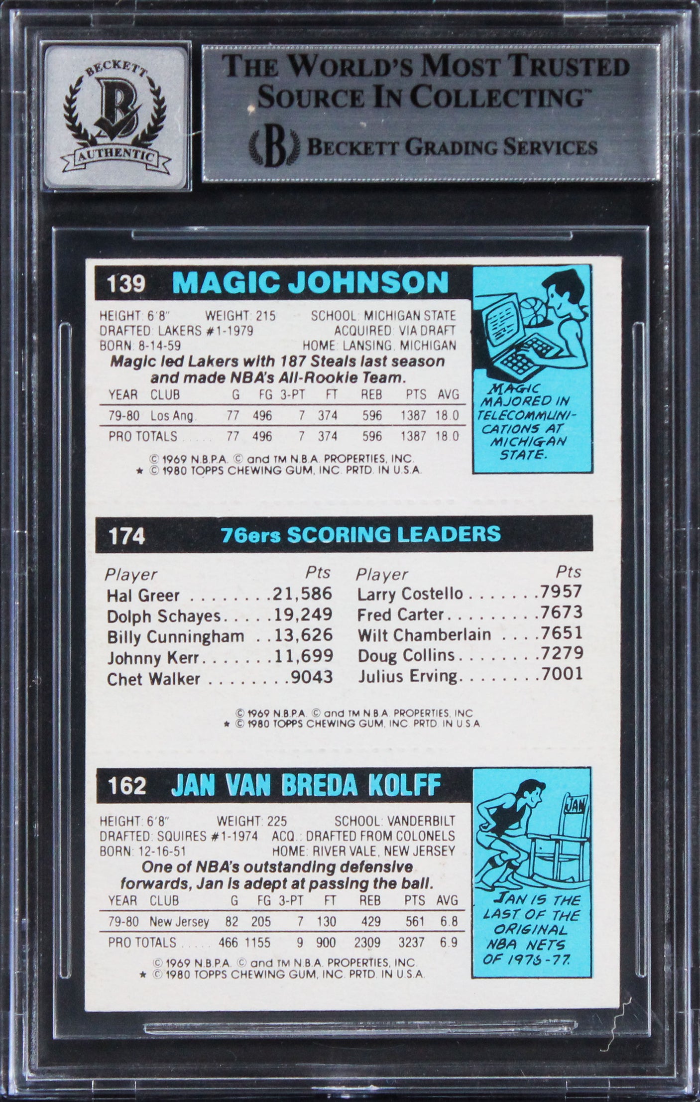 Lakers Magic Johnson Signed 1980 Topps #6 Rookie Card Auto 10! BAS Slabbed