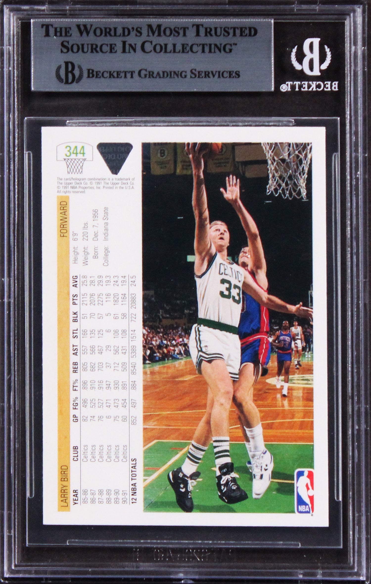 Celtics Larry Bird Authentic Signed 1991 Upper Deck #344 Card BAS Slabbed