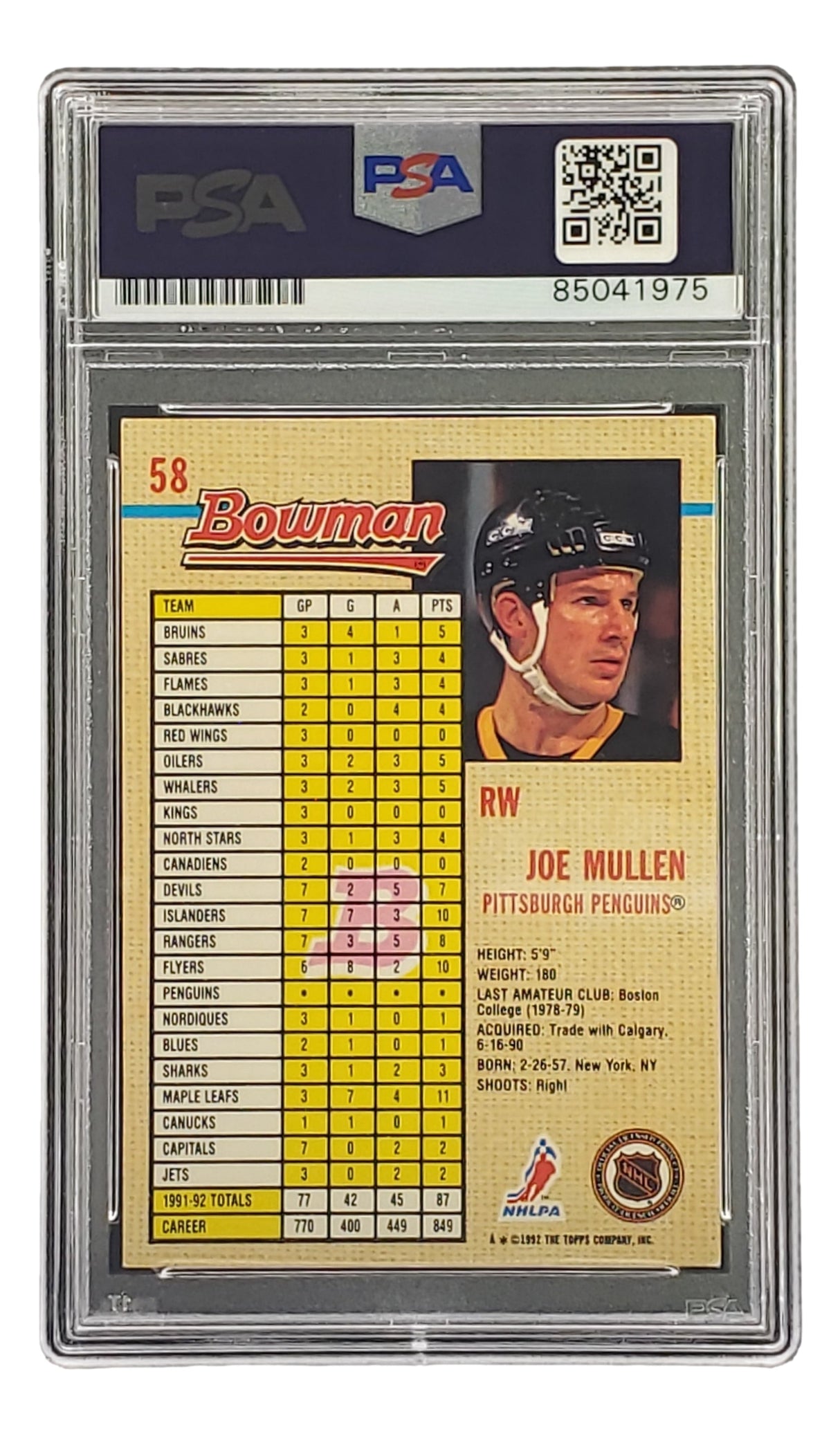 The Sports Integrity Joe Mullen Signed 1992 Bowman #58 Pittsburgh Penguins Hockey Card features Mullen’s stats, team logos, headshot in helmet, and a PSA/DNA grading label at the top.