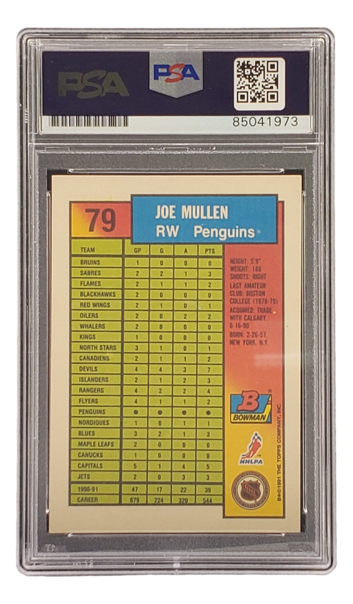 A PSA/DNA certified Joe Mullen Signed 1991 Bowman #79 Pittsburgh Penguins hockey card by Sports Integrity, encased with player stats and team info on the back and a PSA label at the top.