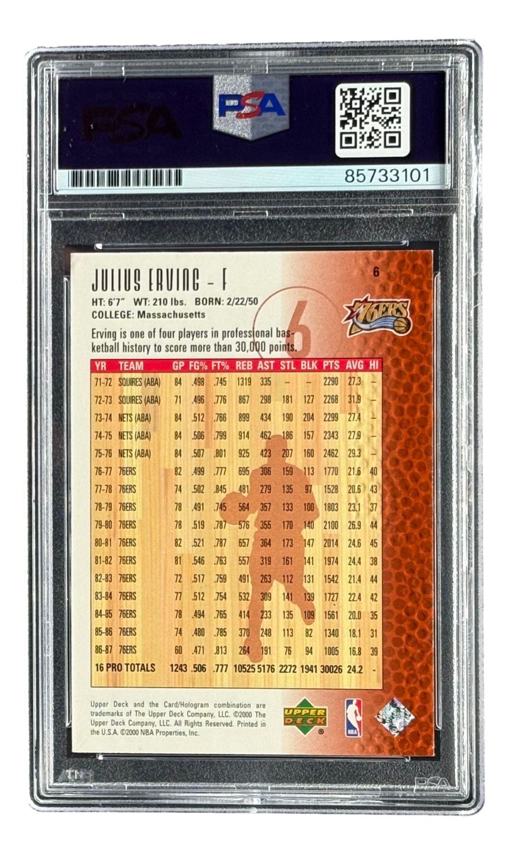 Julius Erving Signed 2000 Upper Deck #6 76ers Trading Card PSA/DNA