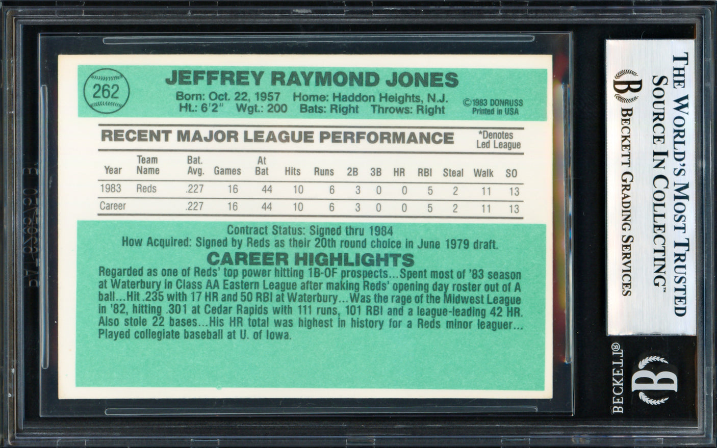 Jeff Jones Autographed 1984 Donruss Card #262 Cincinnati Reds Beckett BAS #18280450