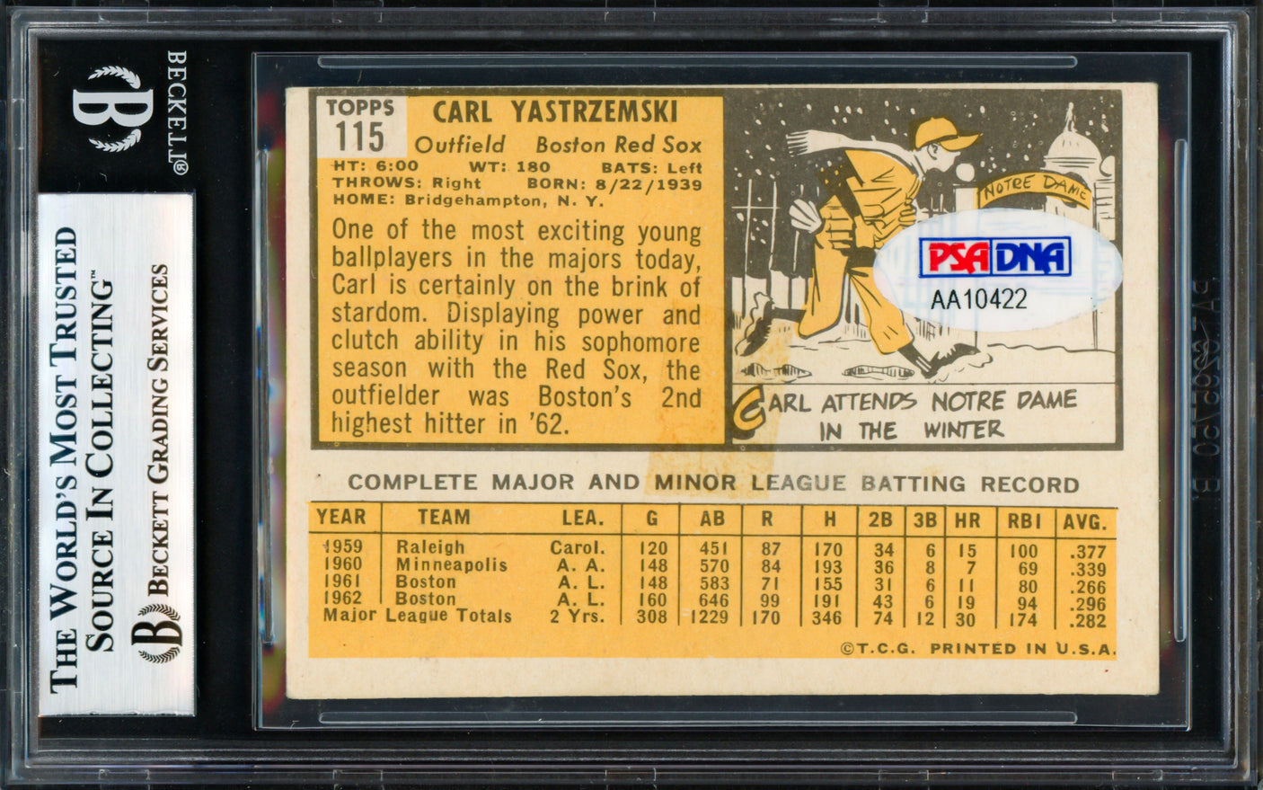 Carl Yastrzemski Autographed 1963 Topps Card #115 Boston Red Sox Beckett BAS #18280508