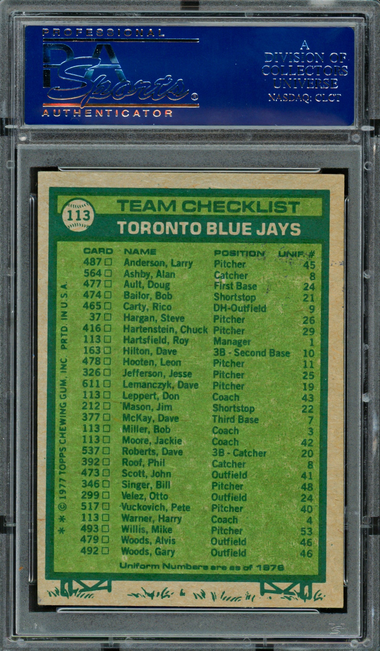 Toronto Blue Jays Coaches Autographed 1977 Topps Card #113 (Signed By All 5) PSA/DNA #83300198