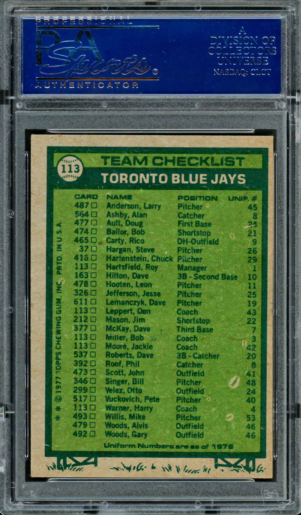 Toronto Blue Jays Coaches Autographed 1977 Topps Card #113 (Signed By All 5) PSA/DNA #83300200