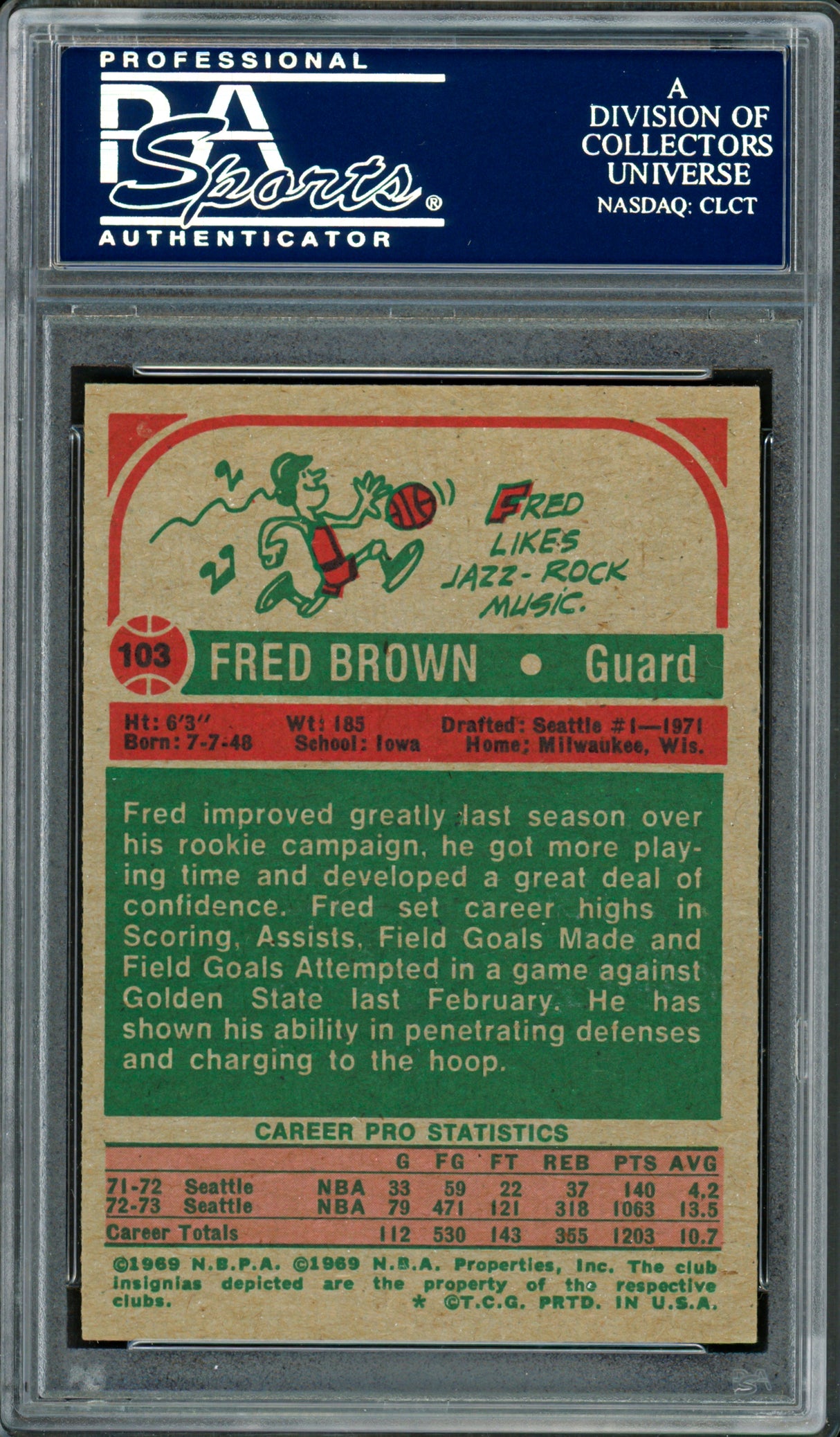 Downtown Fred Brown Autographed 1973-74 Topps Rookie Card #103 Seattle Supersonics PSA/DNA #83920773