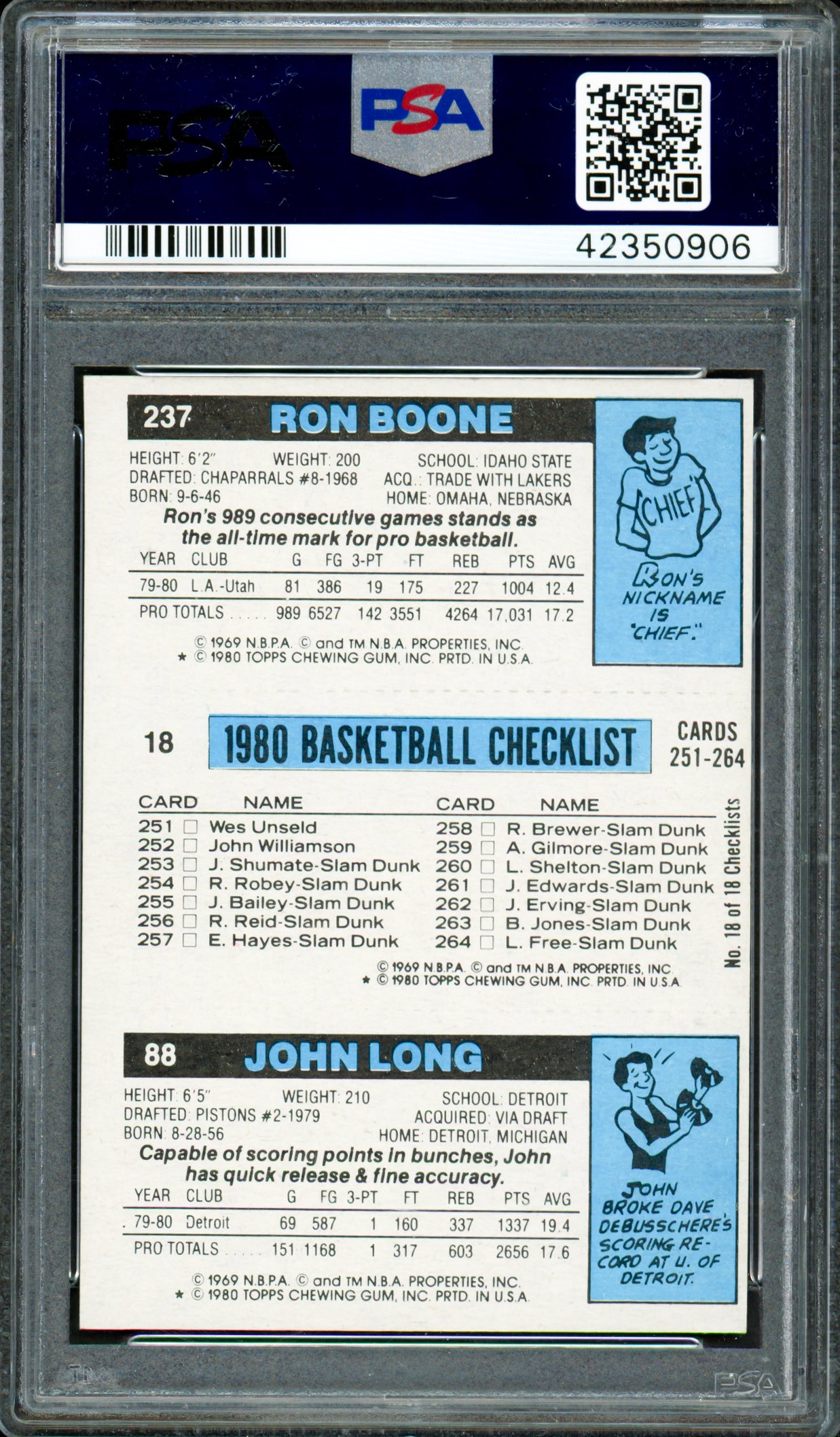 Magic Johnson Autographed 1980-81 Topps Rookie Card #18 Los Angeles Lakers Auto Grade Gem Mint 10 PSA/DNA #42350906
