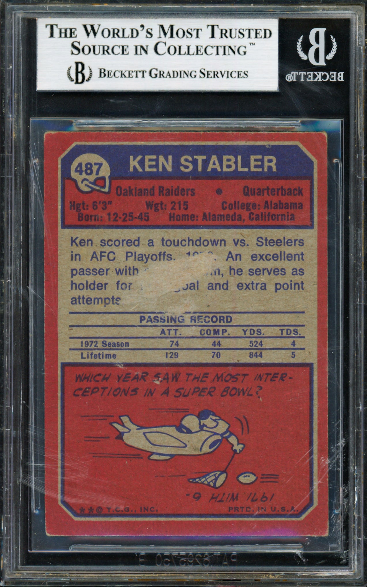 Ken Stabler Autographed 1973 Topps Rookie Card #487 Oakland Raiders (Damaged Back) Beckett BAS #13916068