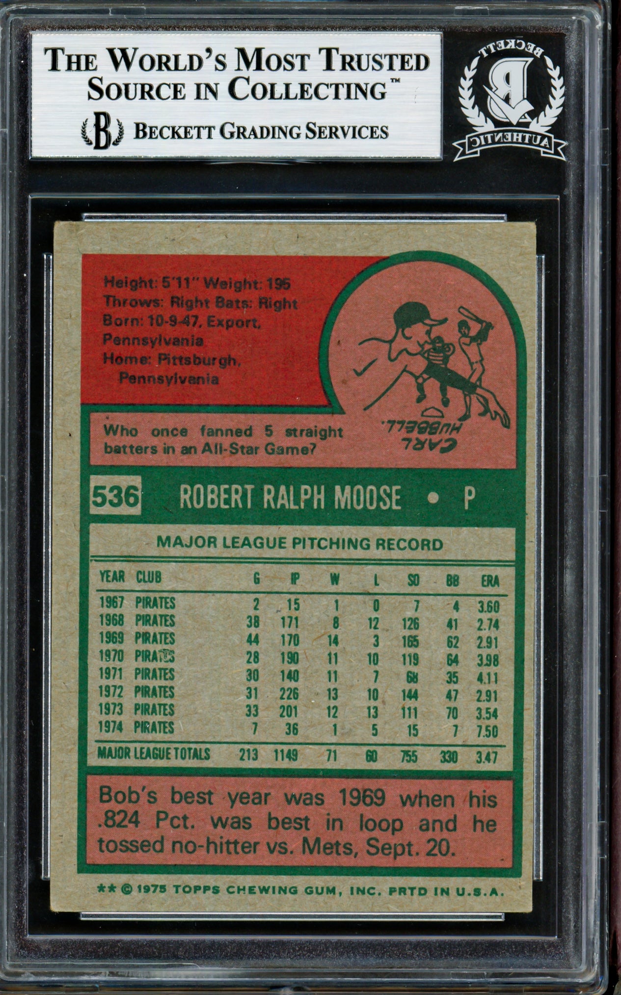 Bob Moose Autographed 1975 Topps Card #536 Pittsburgh Pirates Deceased 1976 Beckett BAS #10540374