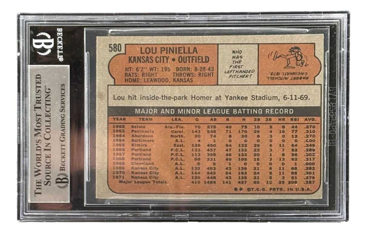 Lou Piniella Signed 1972 Topps #580 Kansas City Royals Trading Card BAS