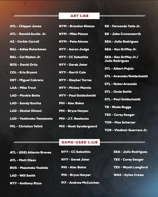 Under Wraps 2025 Volume 1 Autographed Official MLB Baseball Mystery Box Fanatics