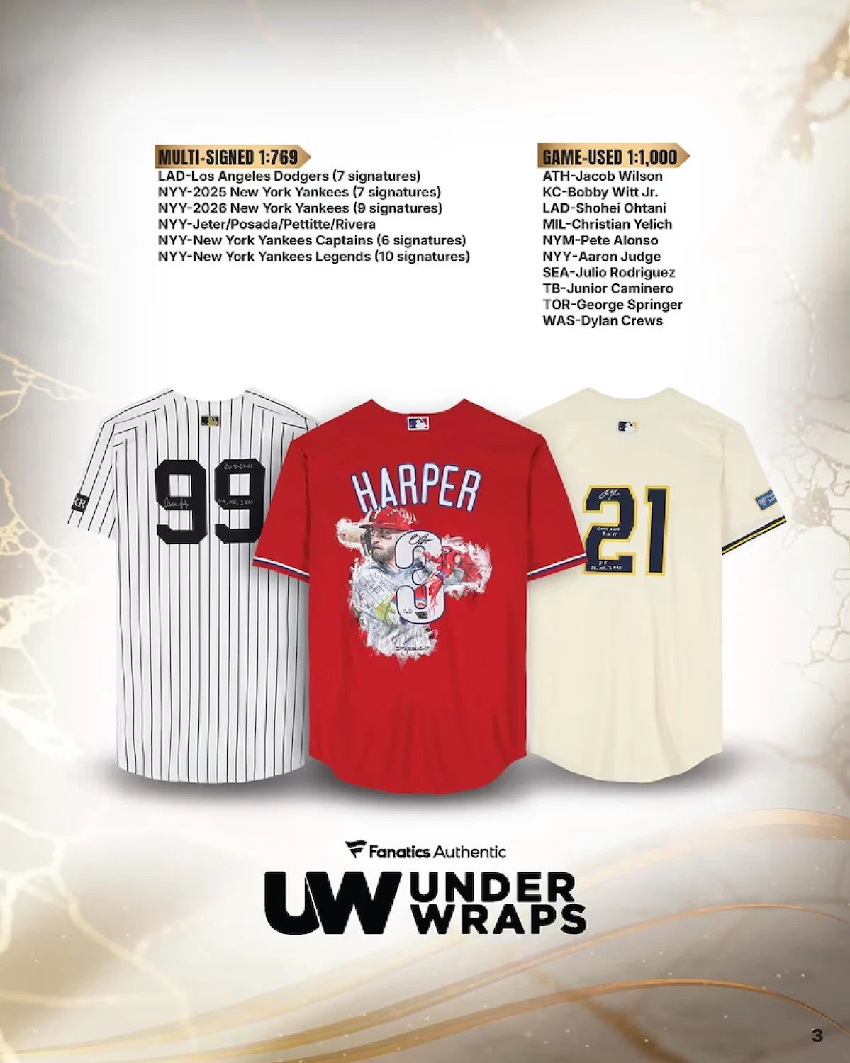 2026 MLB Under Wraps Volume II MLB Authentic Jersey Mystery Box (1 Mystery Authentic MLB Jersey Per Box)
