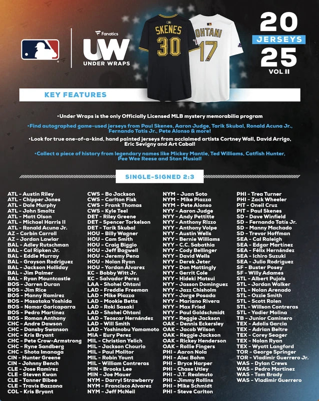 2025 MLB Under Wraps MLB Authentic Jersey Mystery Box (1 Mystery Authentic MLB Jersey Per Box)