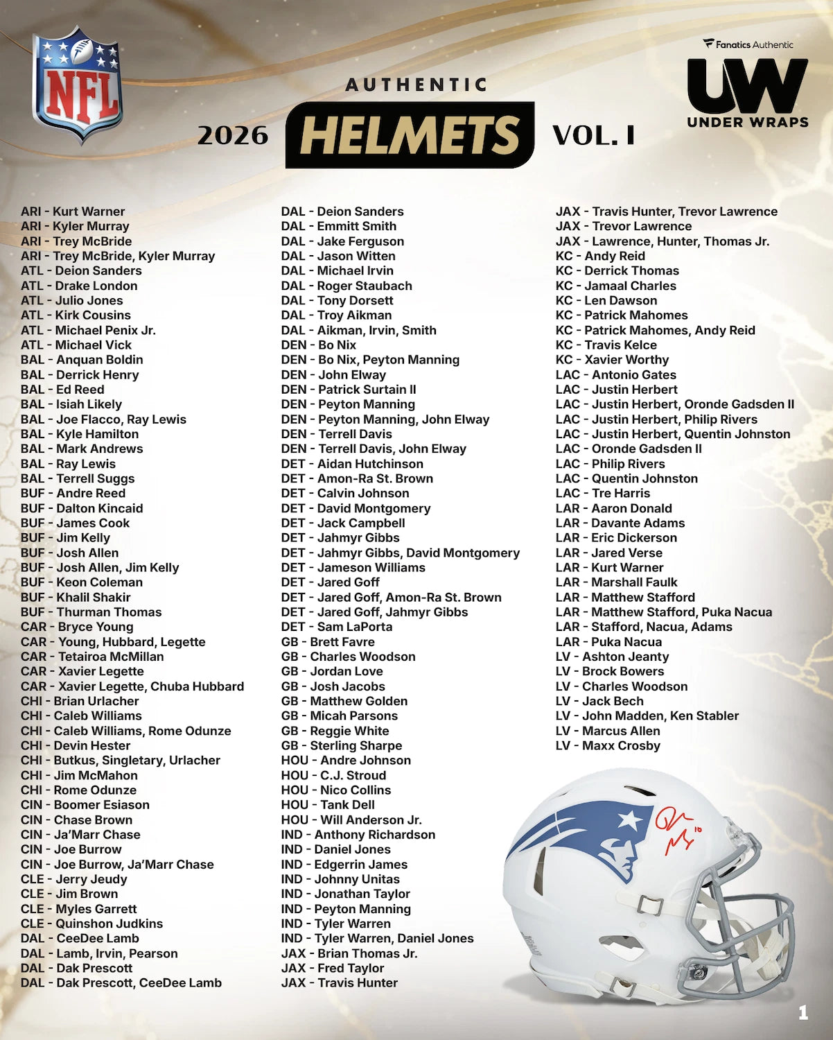 2026 NFL Under Wraps NFL Volume 1 Full Size Helmet Mystery Box Fanatics