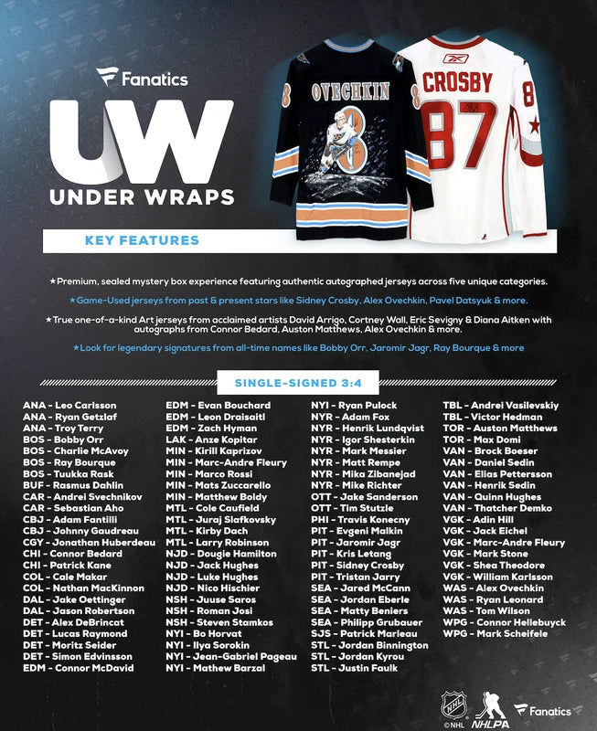2025 NHL Under Wraps NHL Hockey Jersey Mystery Box Fanatics
