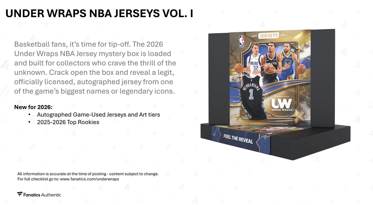 2026 NBA Under Wraps Volume 1 Officially Licensed Jersey Mystery Box Fanatics