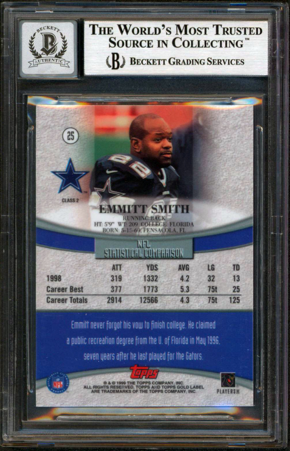 Cowboys Emmitt Smith Signed 1999 Topps Gold Label Class 2 #25 Card 10! BAS Slab