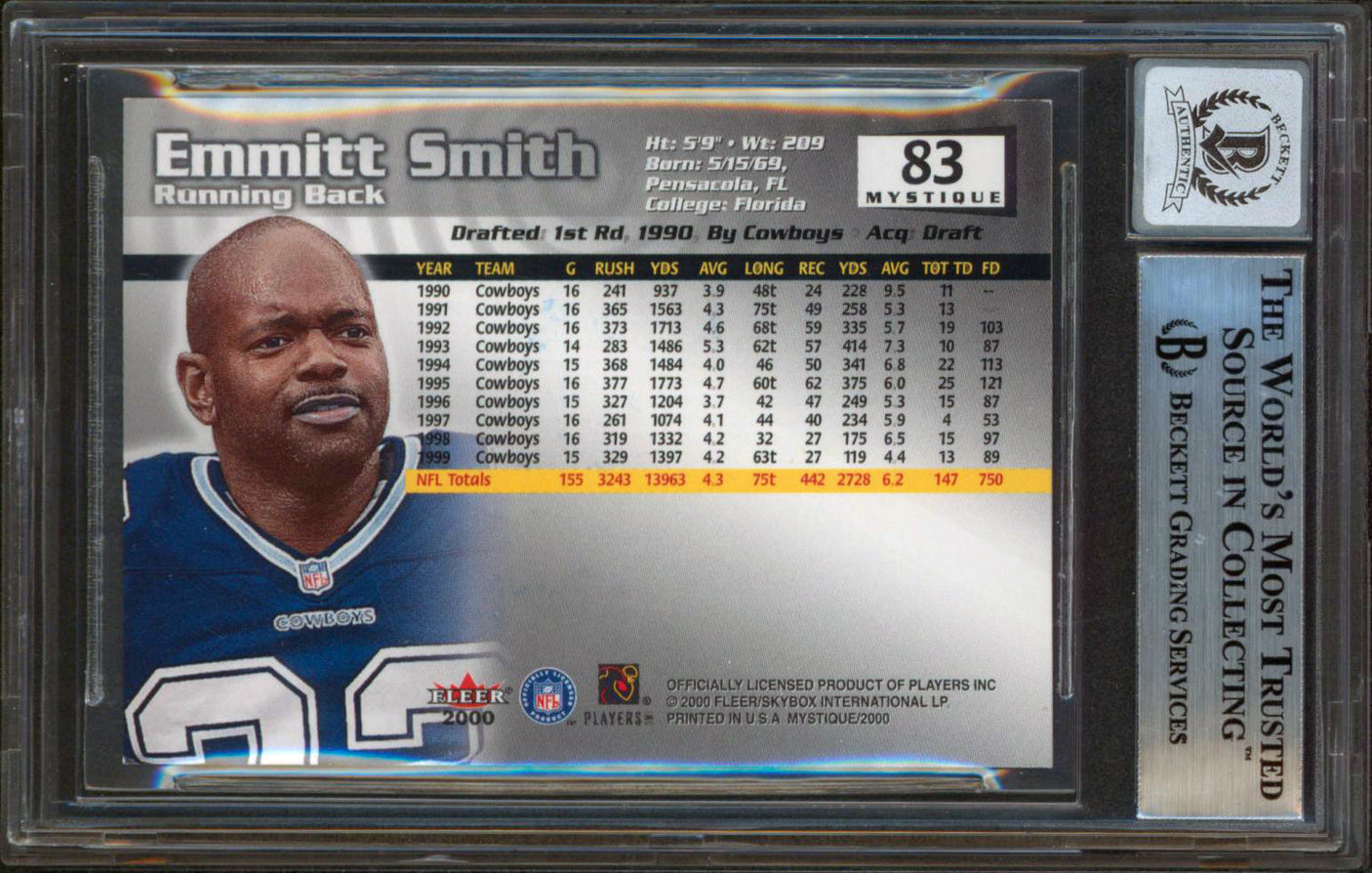 Cowboys Emmitt Smith Signed 2000 Fleer Mystique #83 Card Auto 10! BAS Slabbed