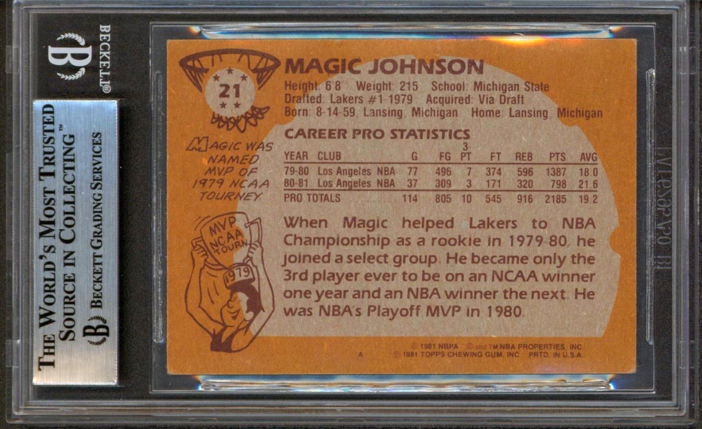 Lakers Magic Johnson "HOF 02" Authentic Signed 1981 Topps #21 Card BAS Slabbed 6