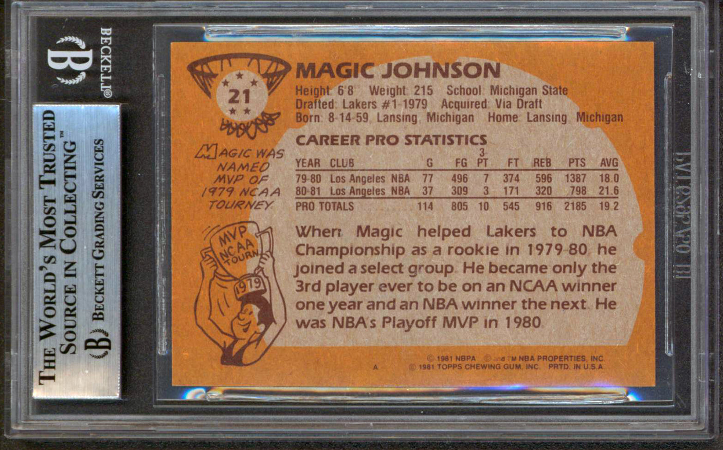 Lakers Magic Johnson "HOF 02" Authentic Signed 1981 Topps #21 Card BAS Slabbed 3