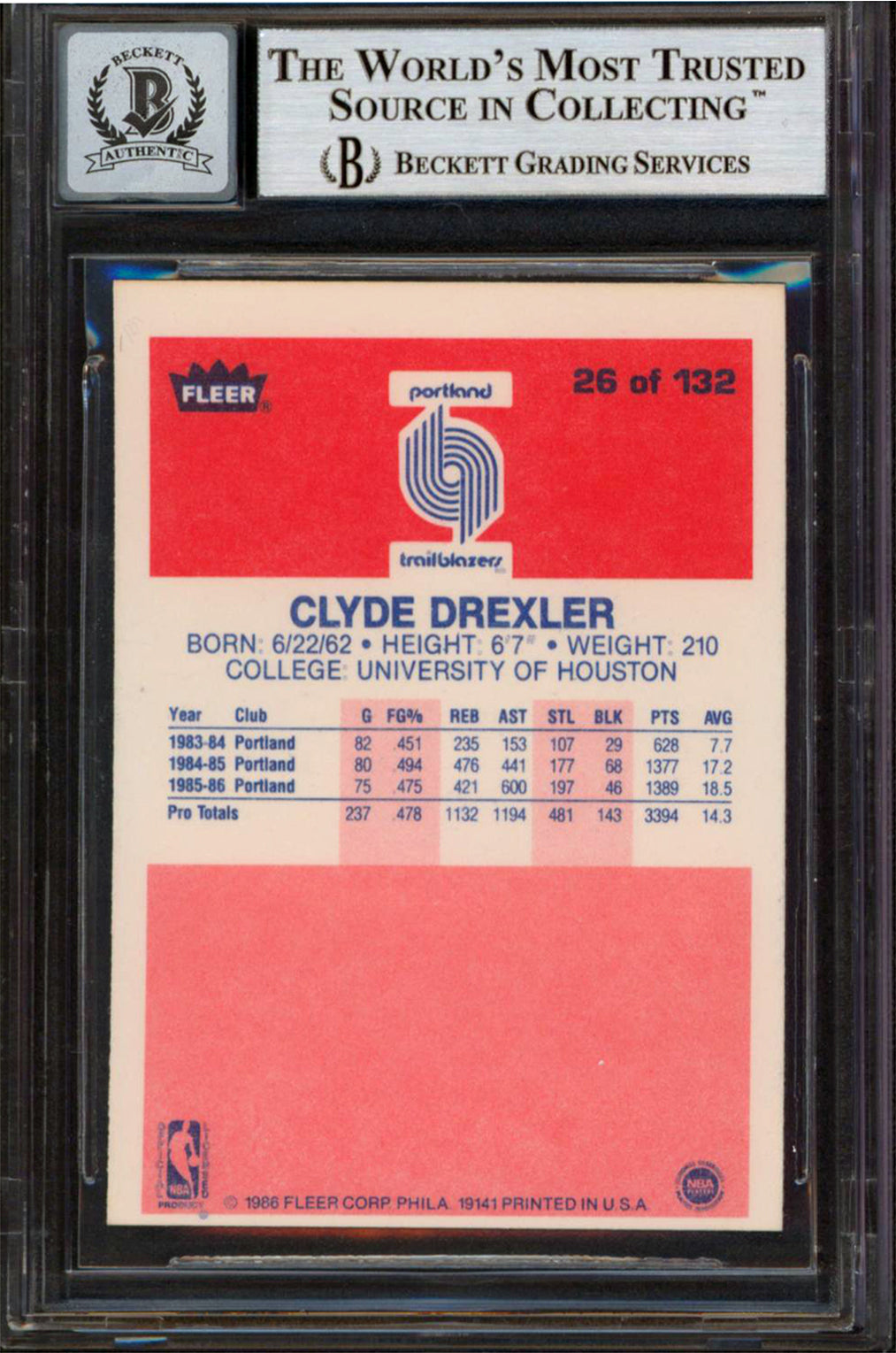 Blazers Clyde Drexler "2x Insc" Signed 1986 Fleer #26 RC Card Auto 10! BAS Slab