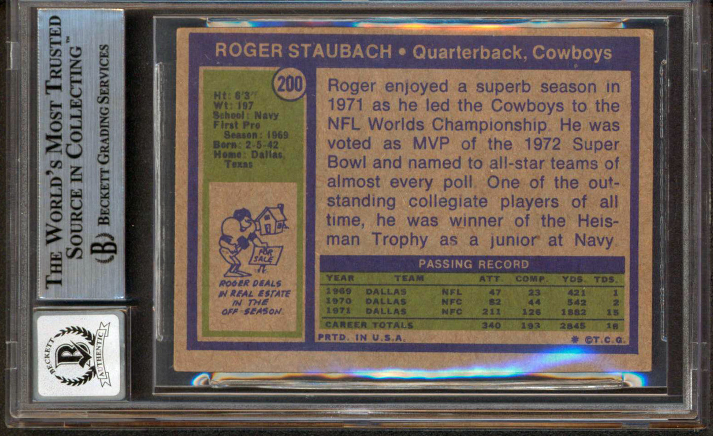 Cowboys Roger Staubach 2x Insc Signed 1972 Topps #200 RC Card Auto 10 BAS Slab 5