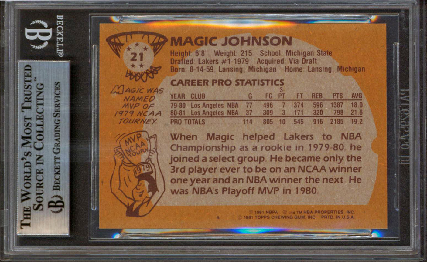 Lakers Magic Johnson Signed 1981 Topps #21 Card BAS Slabbed