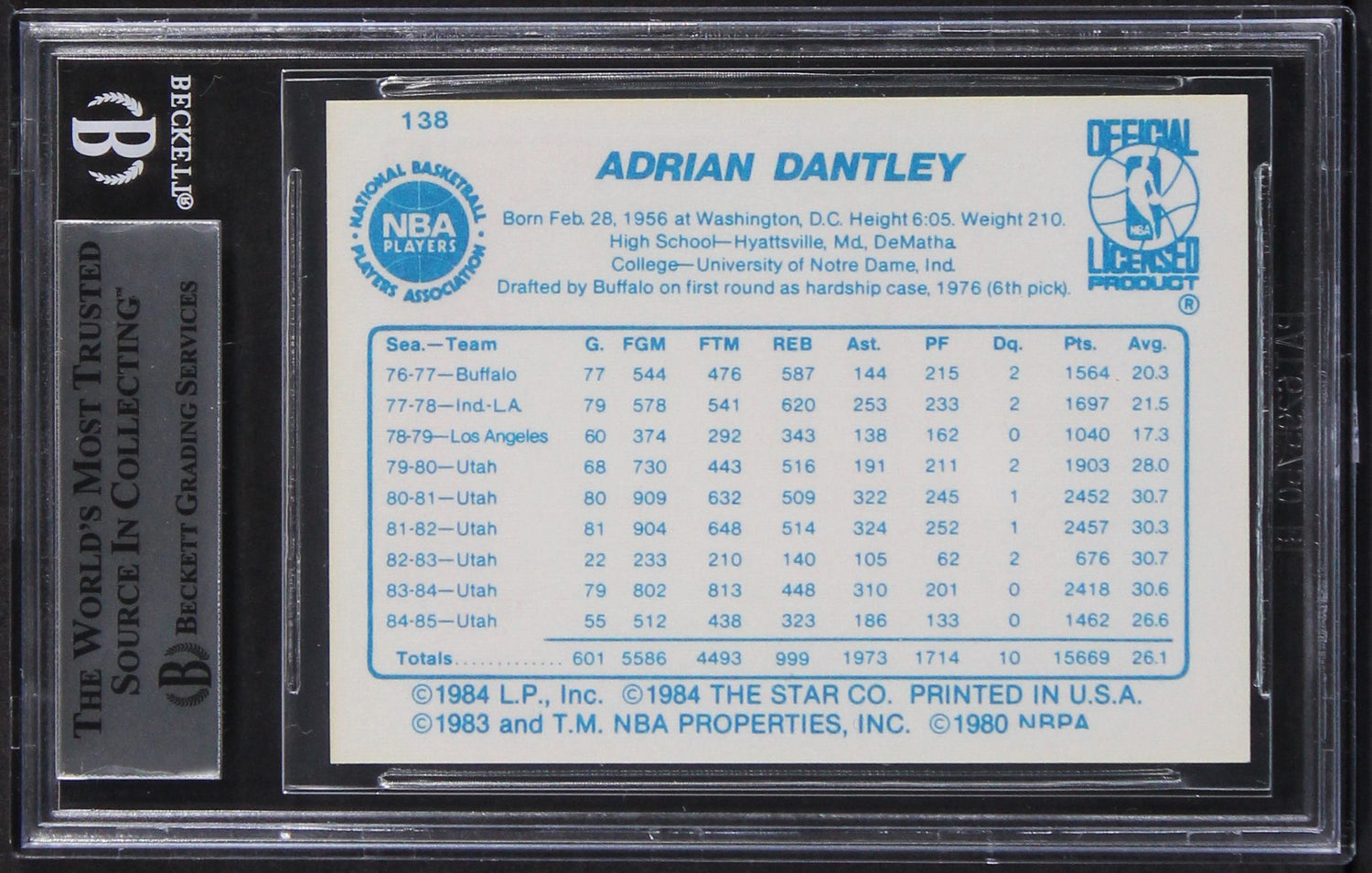 Jazz Adrian Dantley "6x All Star, HOF 2008" Signed 1985 Star #138 Card BAS Slab