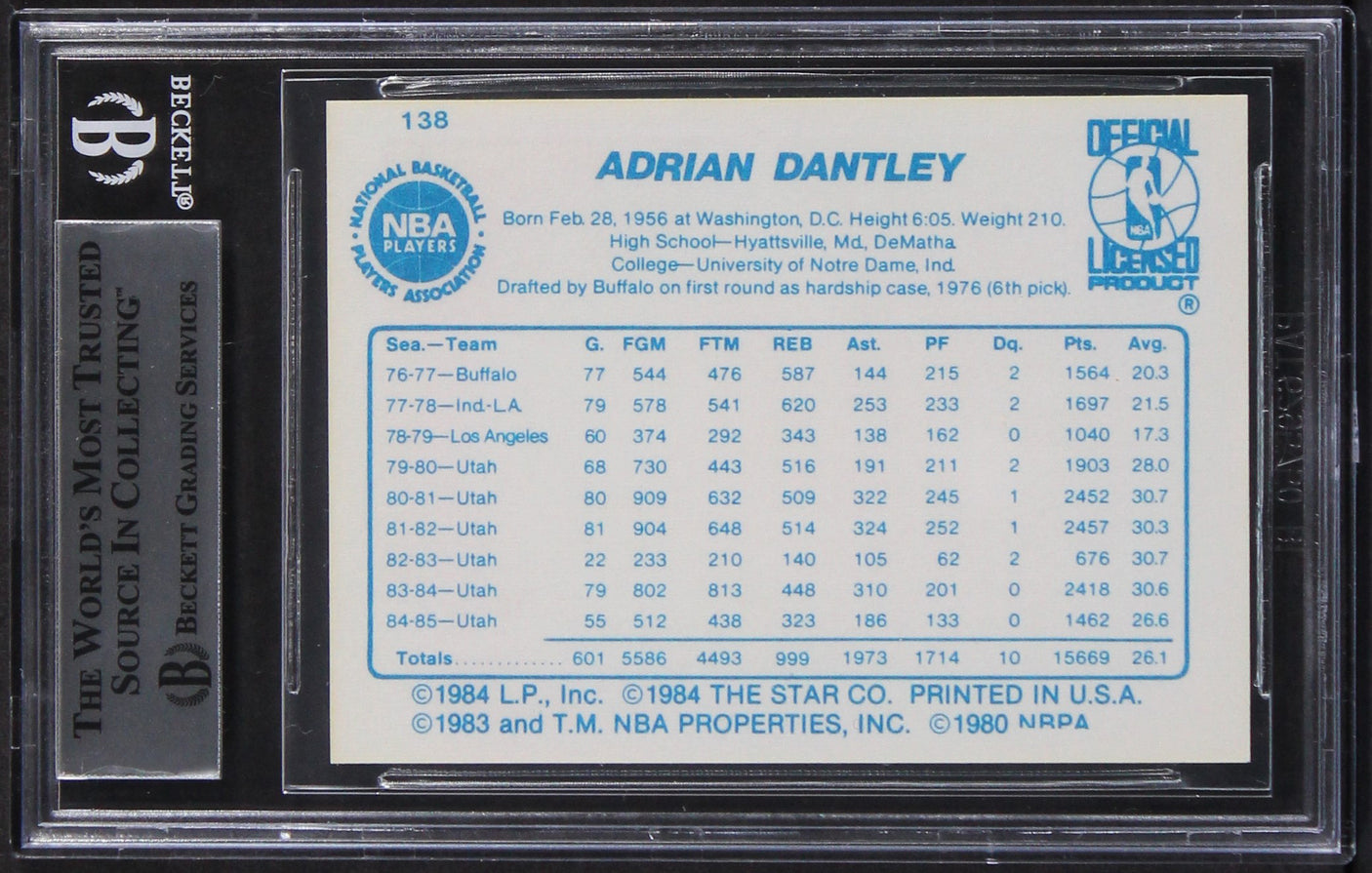 Jazz Adrian Dantley "6x All Star, HOF 2008" Signed 1985 Star #138 Card BAS Slab