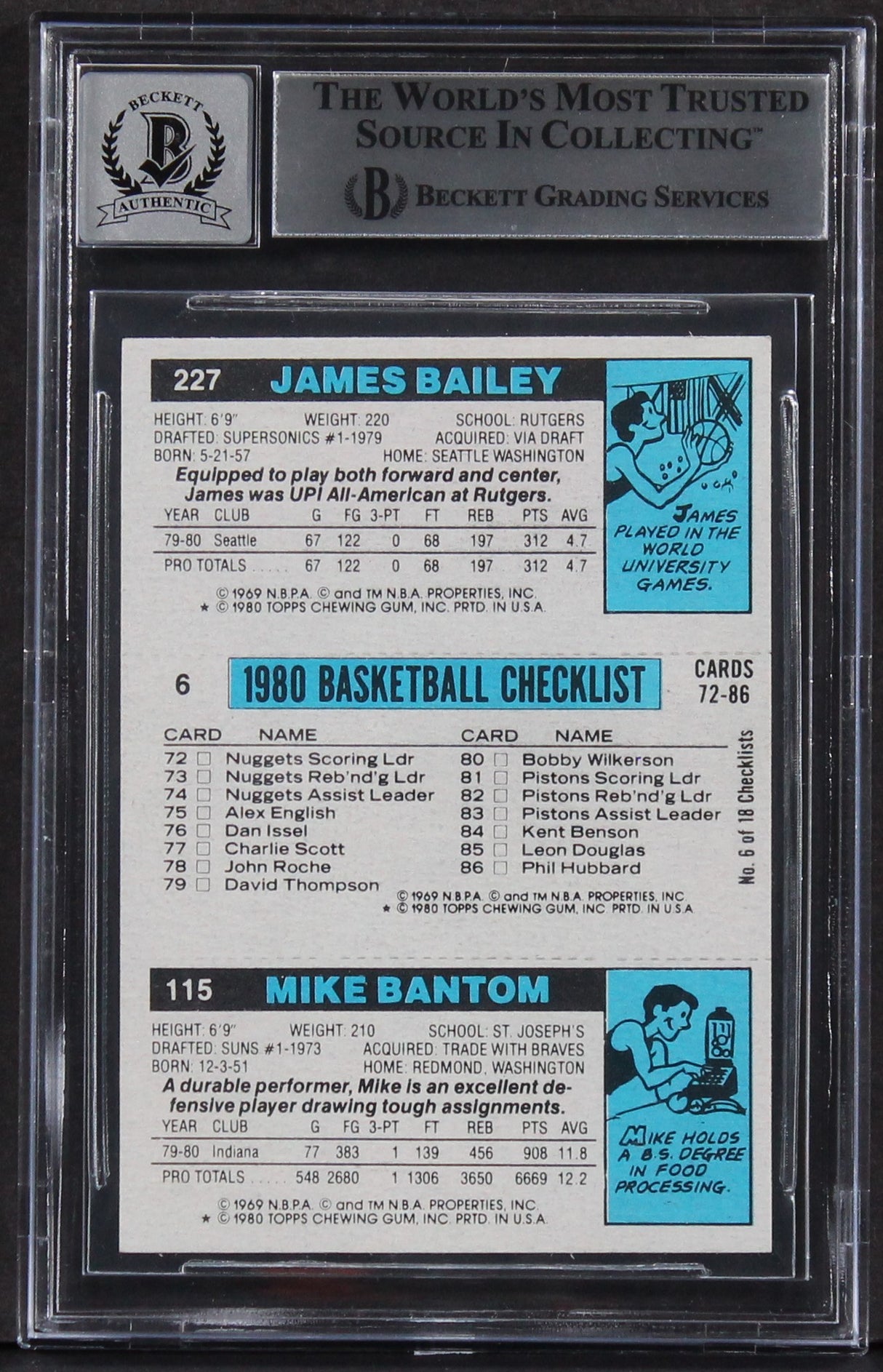 Jazz Adrian Dantley "HOF 2008" Signed 1980 Topps #34 Card Auto 10! BAS Slabbed 2