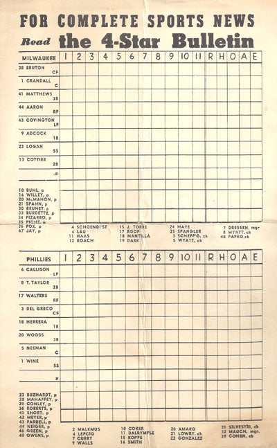 Hank Aaron Autographed Scorecard Milwaukee Braves Vintage Signed in 1956 JSA #F30246 - PristineMarketplace