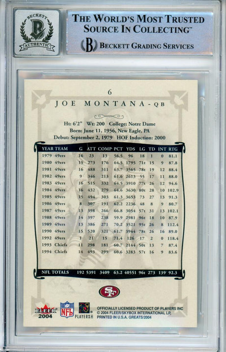 2004 Fleer Greats of the Game #6 Joe Montana Auto San Francisco 49ers BAS Autograph 10 Image 2