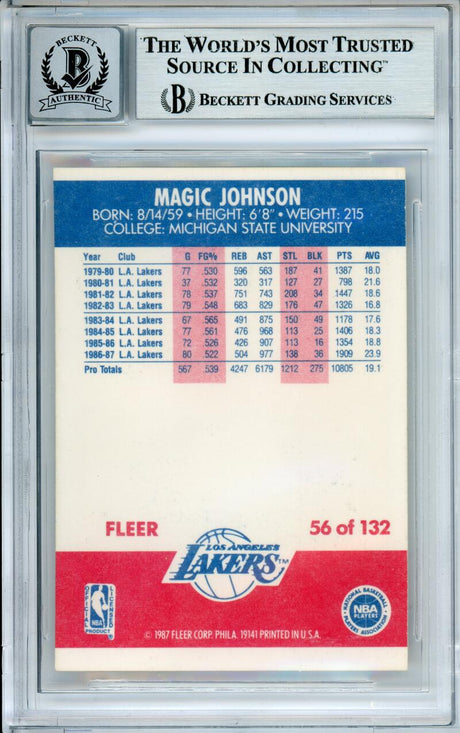 1987-88 Fleer #56 Magic Johnson Los Angeles Lakers BAS Autograph 10  Image 2