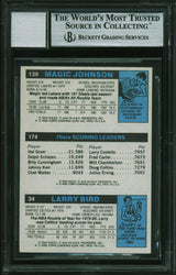 Bird, Erving & Magic Signed 1980 Topps Rookie Card Autos Graded 10! BAS Slab 1