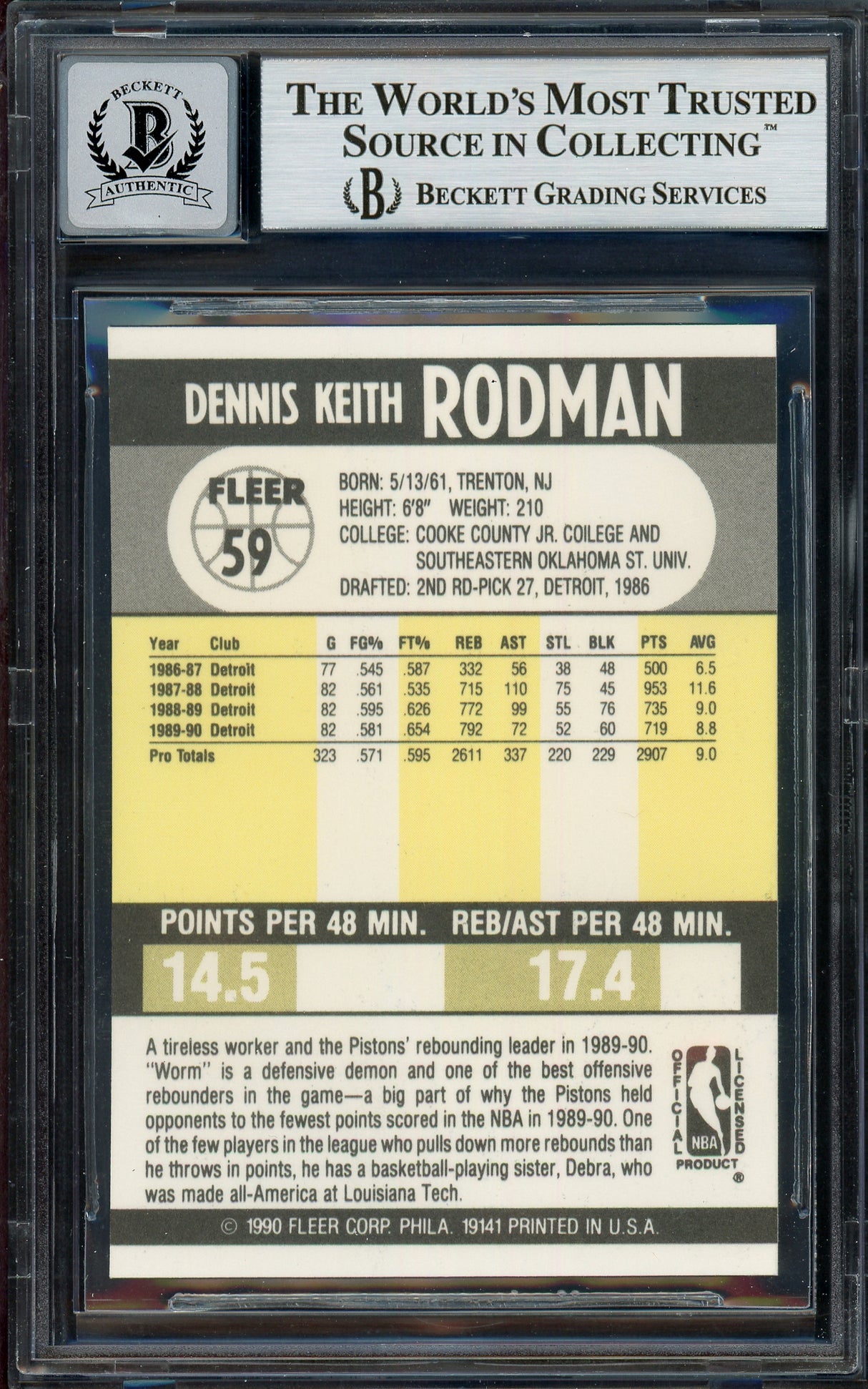 Dennis Rodman Autographed 1990-91 Fleer Card #59 Detroit Pistons Auto Grade Gem Mint 10 Beckett BAS Stock #194488