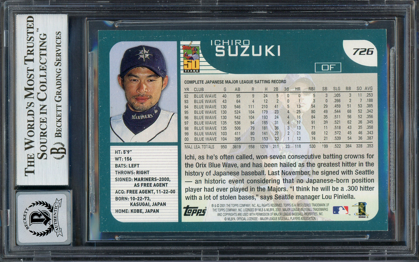 Ichiro Suzuki Autographed 2001 Topps Rookie Card #726 Seattle Mariners Auto Grade Gem Mint 10 (Off Condition) Beckett BAS #13018342