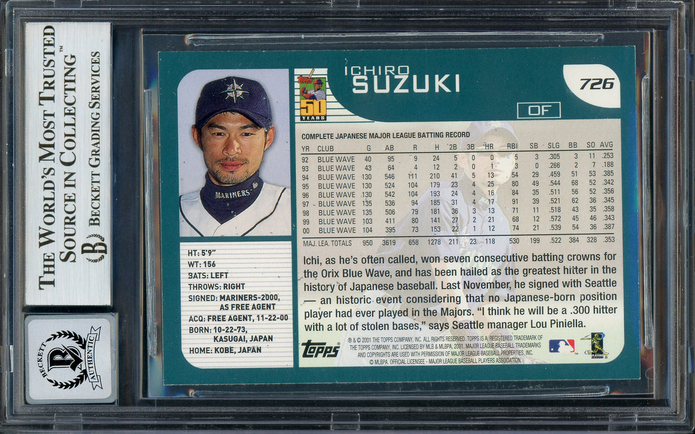 Ichiro Suzuki Autographed 2001 Topps Rookie Card #726 Seattle Mariners Auto Grade Gem Mint 10 (Off Condition) Beckett BAS #13018333
