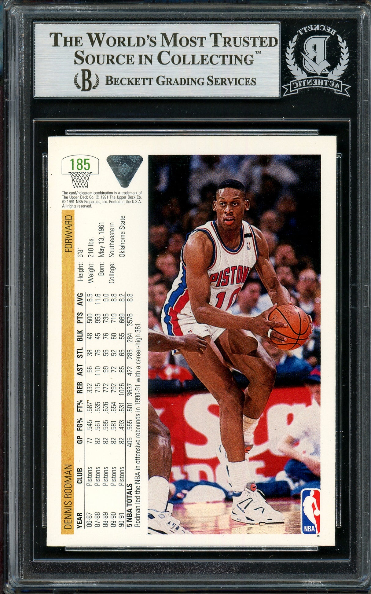 Dennis Rodman Autographed 1991-92 Upper Deck Card #185 Detroit Pistons Beckett BAS Stock #195025